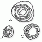 PTI Circle Scribbles Die